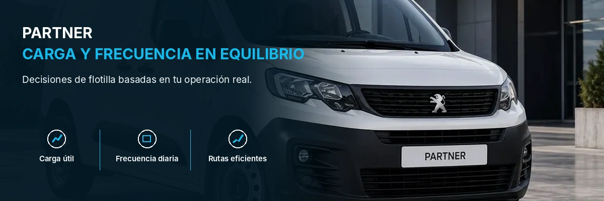 Partner · Partner para reparto comercial: cómo equilibrar carga y frecuencia